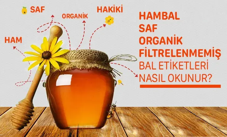 Bal Etiketi Nasıl Okunur? Gerçek Balı Anlamanın Yolları